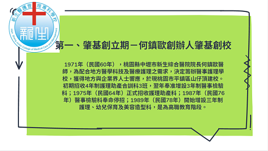 新生醫專簡介-1971年桃園中壢新生綜合醫院院長何鎮歐醫師創辦，護理助產合訓、醫事檢驗科