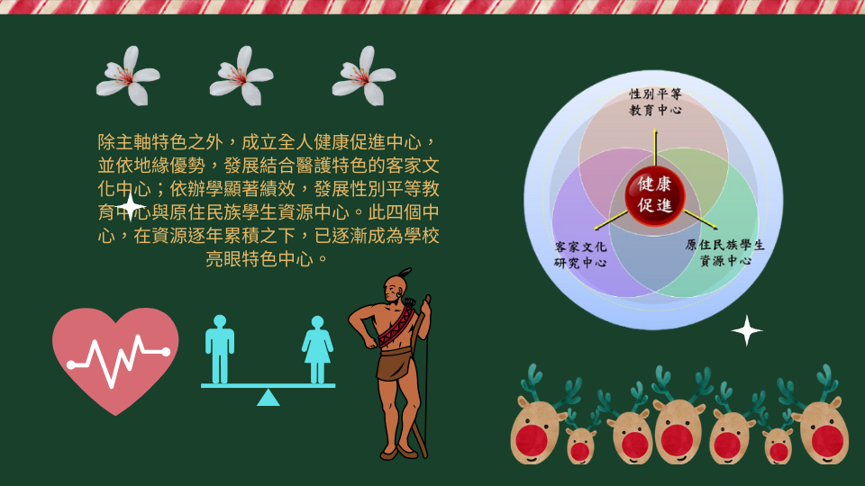 除主軸特色之外，成立全人健康促進中心，發展結合醫護特色的客家文化中心、性別平等教育中心、原住民族學生資源中心