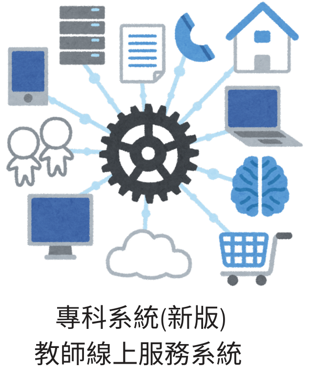 專科系統