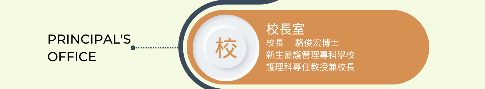 開新視窗 - 校長室 - 駱俊宏博士 - 護理科專任教授兼校長