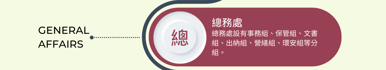 開新視窗 - 總務處 - 事務組、保管組、文書組、出納組、營繕組、環安組