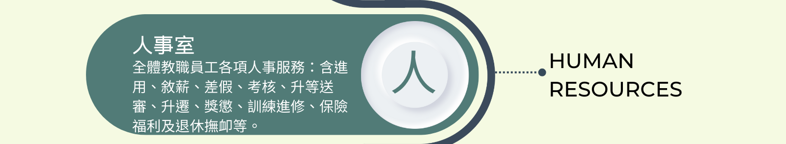 開新視窗 - 人事室 - 全體教職員工各項人事服務